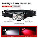 Налобний ліхтар Owtparkker B33 з зумом і датчиком руху + вбудований акумулятор 210LM, XP-G2+Red LED, USB, фото 9