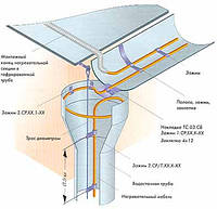 Нагревательный кабель для антиобледенение крыши, желоба, водостока, резервуаров