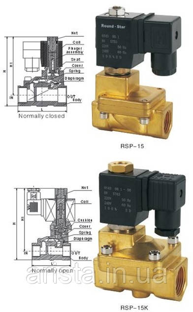 Клапан електромагнітний нормально-закритий RSP-50, 2"