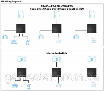 リースノー1 コンバーター 本体 ReaSnow S1 コンバーター リースノー