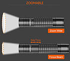 Ліхтар потужний Nicron N81 700LM 5 режимів Zoom, фото 4