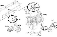 Болт подушки ДВС Iveco Eurotech Eurotrakker Stralis Болт подушки двигуна Івеко М14*2*70 16680934 16680935