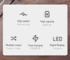 Повербанк Baseus 30000mAh 33W 6A 4xUSB + Type C QC3.0 PD Дисплей, фото 3