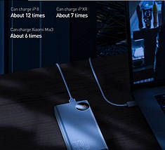 Повербанк Baseus 30000mAh 33W 6A 4xUSB + Type C QC3.0 PD Дисплей, фото 2