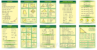 Набір картонних плакатів з Математики