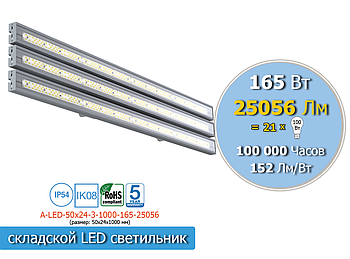 Промисловий LED світильник світлодіодний 165 Вт, 25056 Лм, IP65 (аналог лампи ДРЛ 700 Вт)