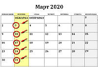 ОБЖАРКА БЕРЕЗЕНЬ 2020