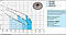 Насосна станція Насоси + AUJS 60/24L SS (UA). 2.5 м3/год, 600 Вт. напор 37 м, фото 5