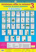 Українська мова та читання 3 кл Розвиток зв'язного мовлення (16 двостор. плакатів 70х50 см)