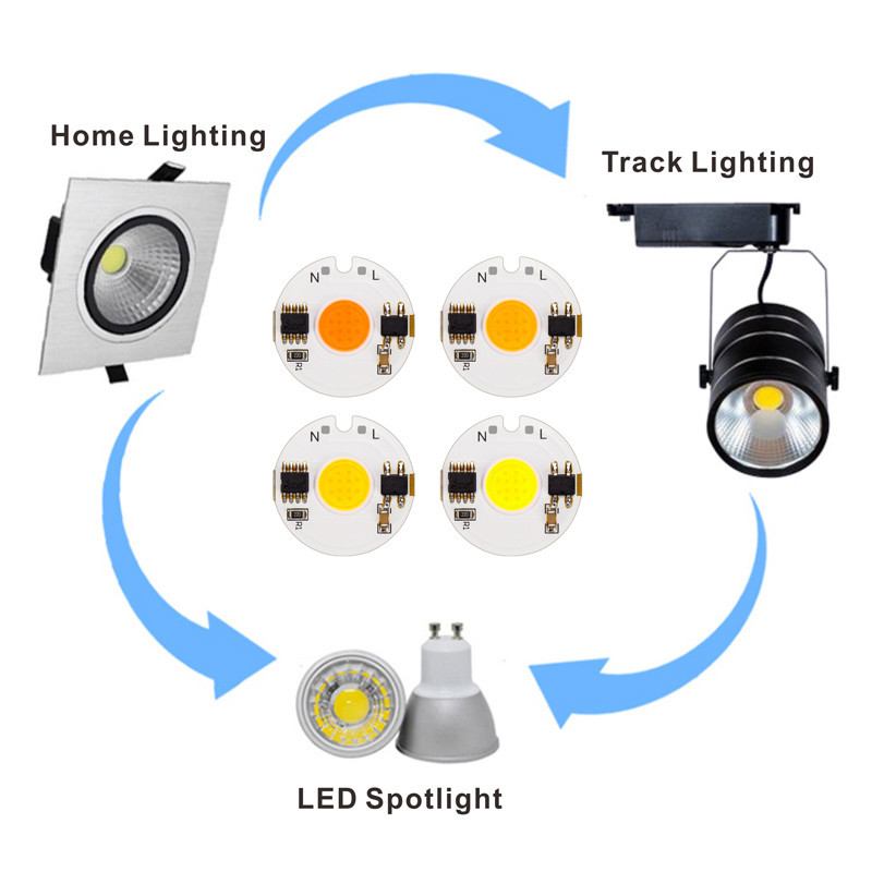 Светодиодный модуль COB LED 3Ватт AC220 27mm для растений - фото 3 - id-p1135661033