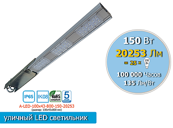 Вуличний консольний LED світильник 150 W, 20 253Lm, IP65
