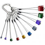 Закладні елементи