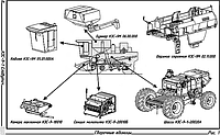 Каталог запчастей комбайна КЗС-9-1 "Славутич" скачать бесплатно