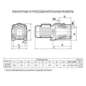 Відцентровий насос Rudes JET 110, фото 4