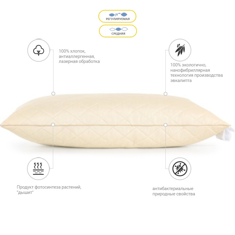 Подушка 70х70 Carmela з евкаліптом 622 на блискавці