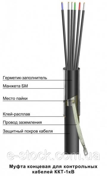 Муфта кабельна термоуживна кінцева ККТ-2. Муфта ККТ-2
