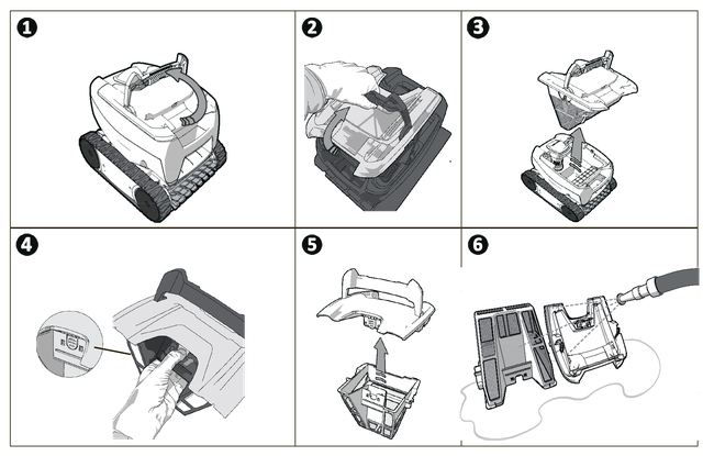 як дістати і помити фільтр в роботі Zodiac Tornax як дістати і помити фільтр в роботі Zodiac Tornax
