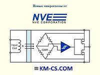 Ізолятори NVE з високою завадостійкістю до синфазным перешкод IL6xxCMTI