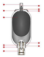 Аккумулятор баллонный BLAK 6-350-16,8-C-1-G-50-C-X-5