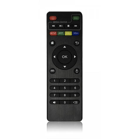 Пульт ДУ SMART TV BOX X96 / X96 mini / X96 Max, фото 1