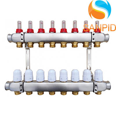 Колекторний блок Raftec RC03-03 з витратомірами