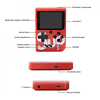 Ігрова консоль 8-бітна SUP Game Box 400 in 1 c джойстиком для 2-х гравців( російською мовою), фото 6