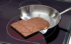 Індукційні плити