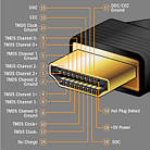 Кабель HDMI to HDMI 15 м, фото 3
