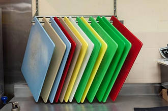 Обробні дошки