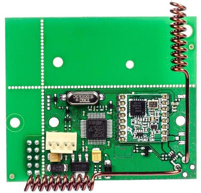Приймачі Ajax