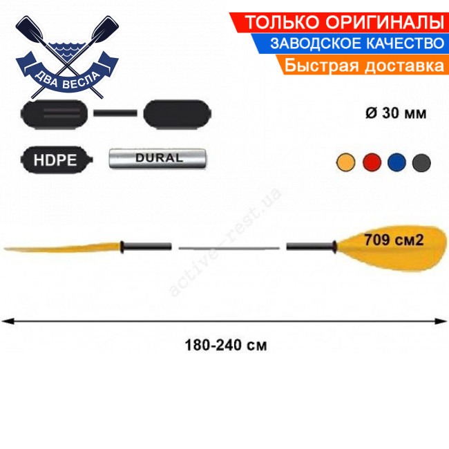 Весло для байдарки трисекційне байдаркове весло для каяка TNP 702.3 (Чехія), фото 1