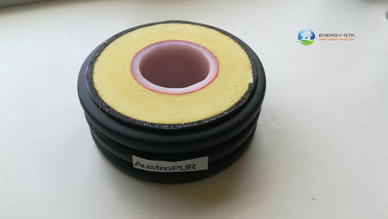 Теплоізольовані труби AustroPUR single 50/145 мм (Австрія)