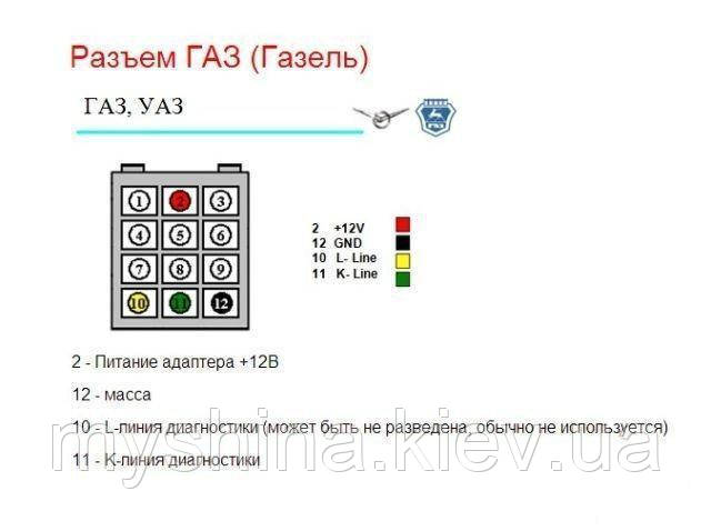 Переходник OBD для ГАЗ 12pin качественный