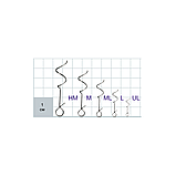 Штопор helix clip № L, фото 3