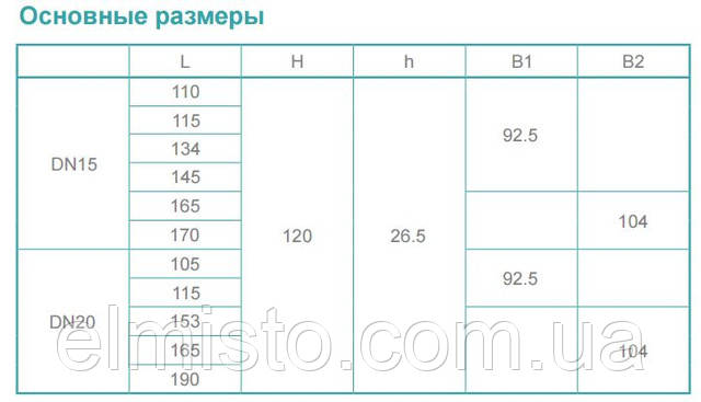 Основні розміри водолічильника Sensus iPERL