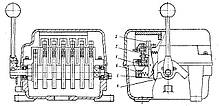 ККТ-62А — крановий кулачковий контролер, фото 2