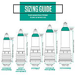 Гидропомпа Bathmate Hydromax 7 Clear (X30), для члена довжиною від 12,5 до 18 см, діаметр до 5 см 777Store.com.ua, фото 4