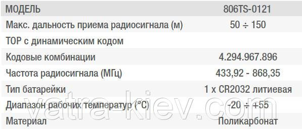 Купити пульт з динамічним кодом CAME TOPD2RGS некопируемый