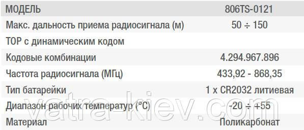 Купити пульт з динамічним кодом CAME TOPD4RBS некопируемый