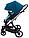 Дитяча коляска 2 в 1 Ibebe I-Stop Chrome Green, фото 7