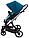 Дитяча коляска 2 в 1 Ibebe I-Stop Chrome Green, фото 8