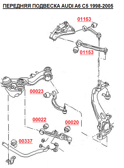 Сайлентблок крепления амортизатора в переднем рычаге VW PASSAT / AUDI A4; A6 (12*40*50) - фото 2 - id-p1138765137