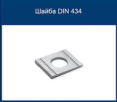 Шайби DIN 434 КОСІ