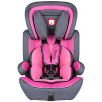 Автокрісло Lionelo Levi Pink 9-36 кг