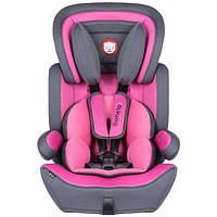 Автокрісло Lionelo Levi Pink 9-36 кг