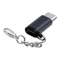 Перехідники та адаптери