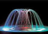 Inox Фонтанне кільце SPRAY RING Насадка для фонтана неіржавка форсунка, фото 5