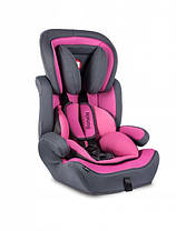 Автокрісло Lionelo Levi Pink 9-36 кг, фото 2