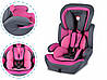 Автокрісло Lionelo Levi Pink 9-36 кг, фото 3