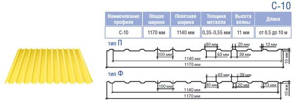 С-10 профнастил завод Термастил